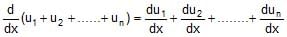 Resolution of Vectors: Motion in a Plane | Physics Class 11 - NEET